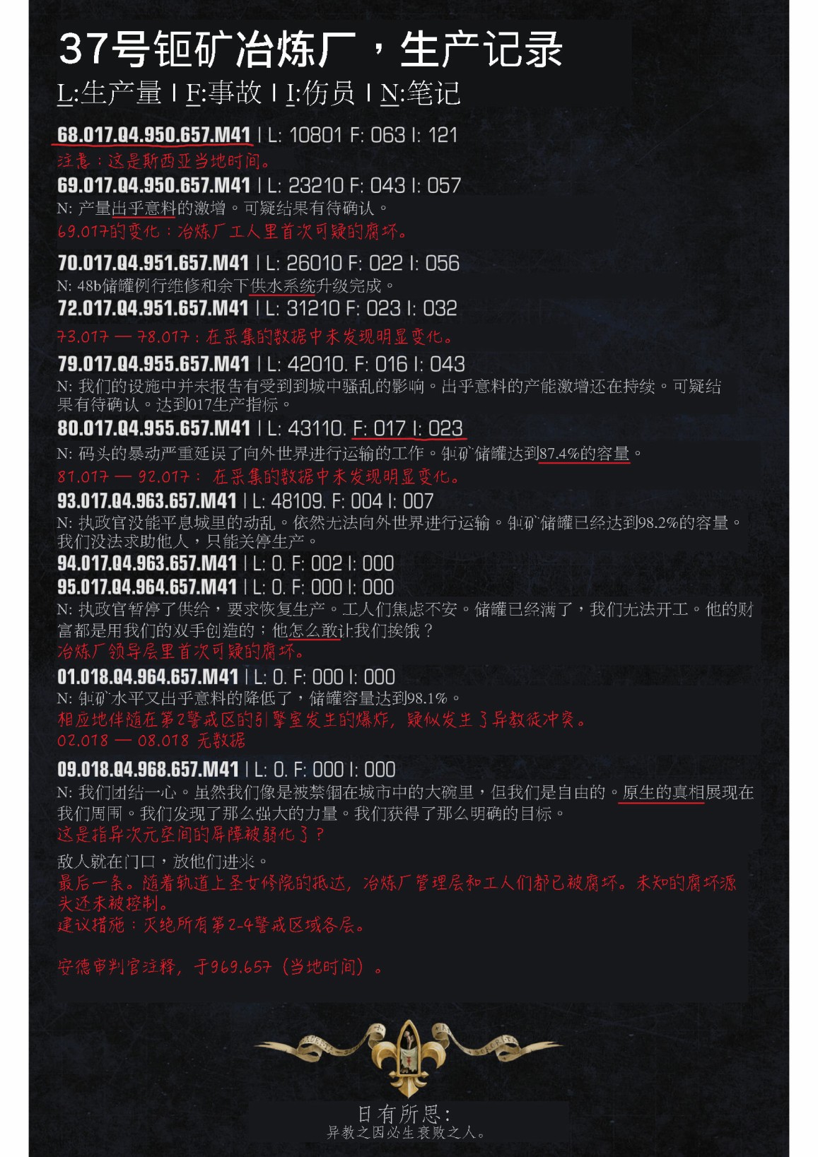 戰錘40K—戰鬥修女 - 第4話 - 4