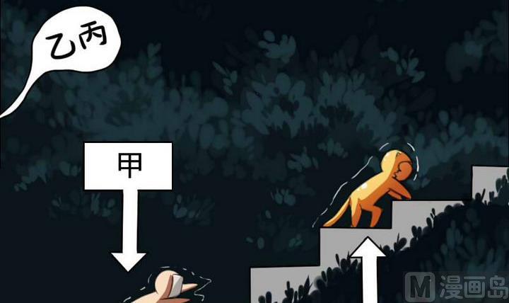 第20话 甲乙丙(1/2)-第20话