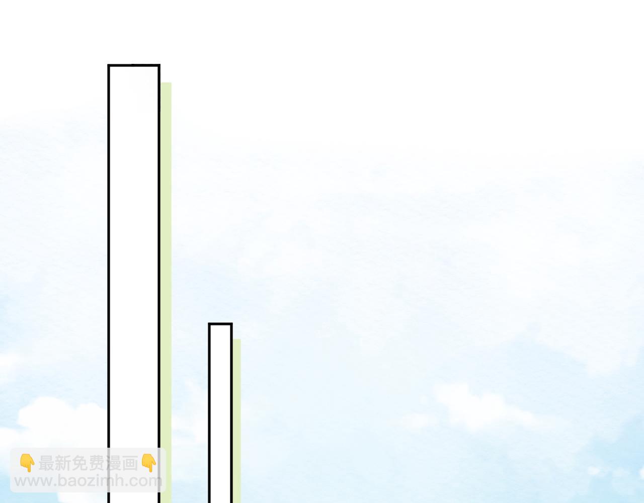 第36话 争夺&ldquo;宠妹&rdquo;权(1/3)-第38话