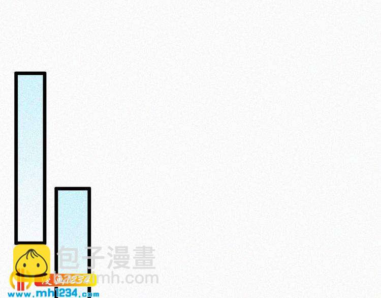 第18话 求你帮帮我(1/3)-第18话