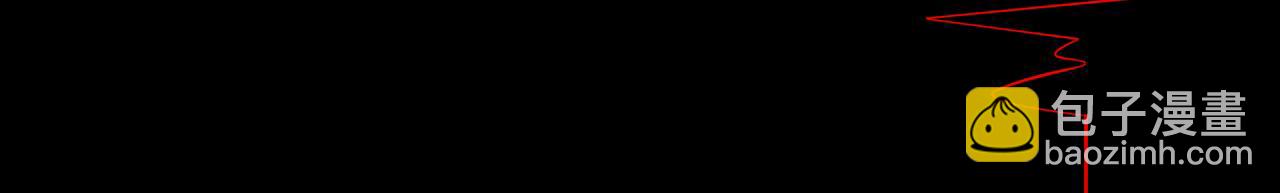 65：足够了(1/2)-第68话