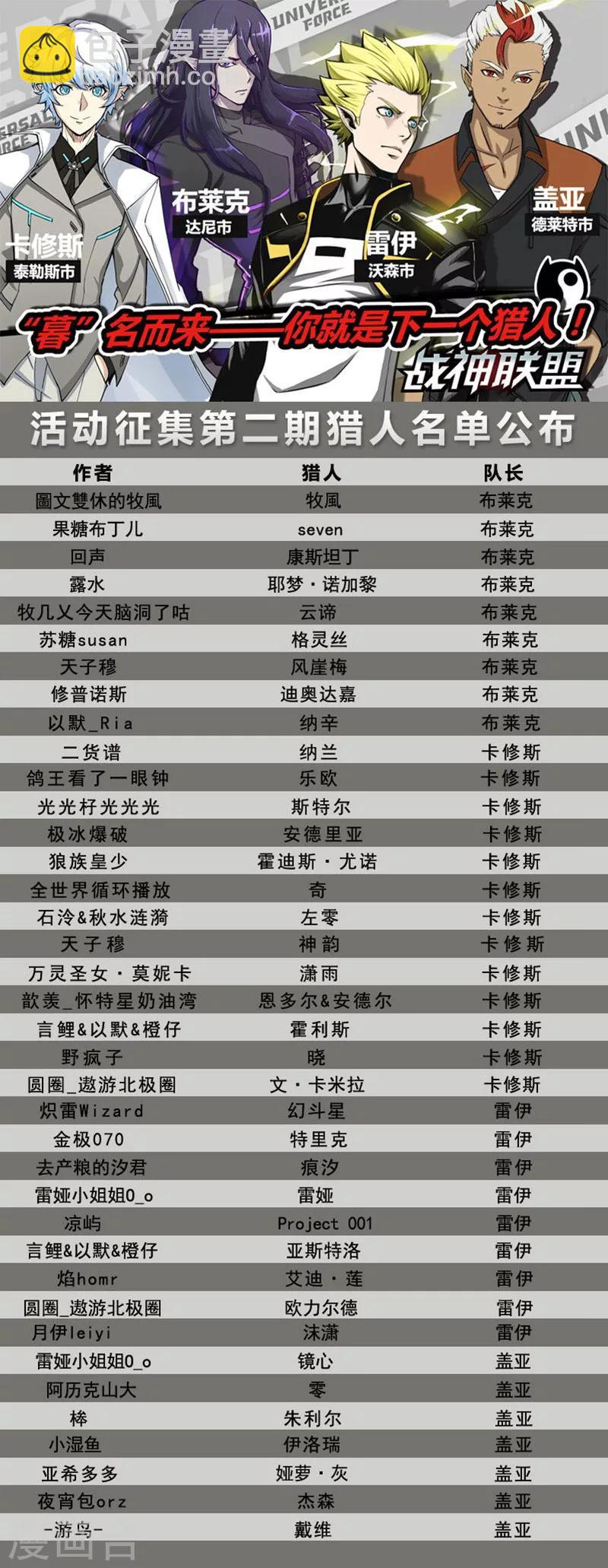 第26话1 保护之心-第64话