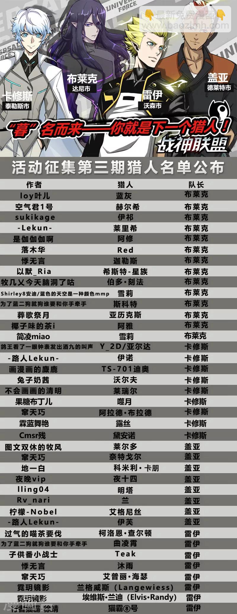 第27话2 迷之访客-第70话