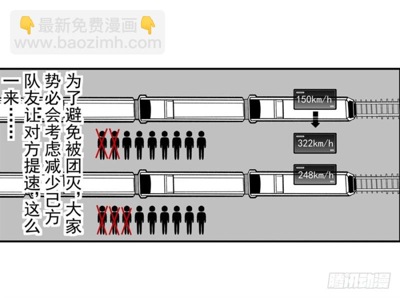 第八十六话(1/2)-第86话