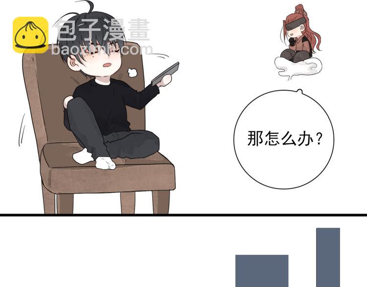 第6话 目标是个资深宅男(1/2)-第6话