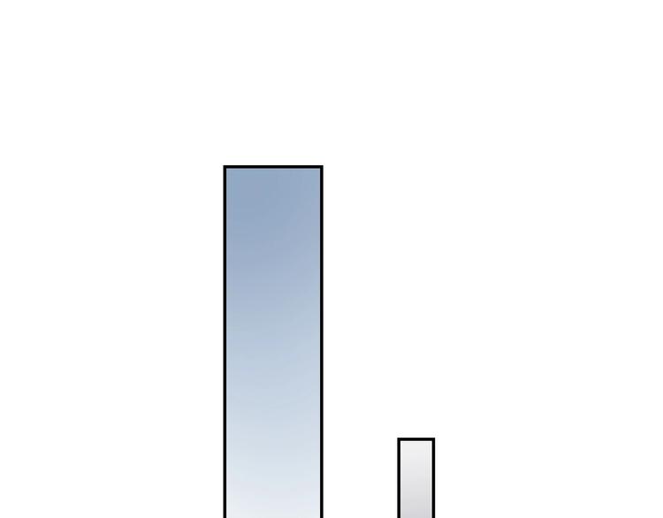 第13话 查出主使？(1/3)-第14话