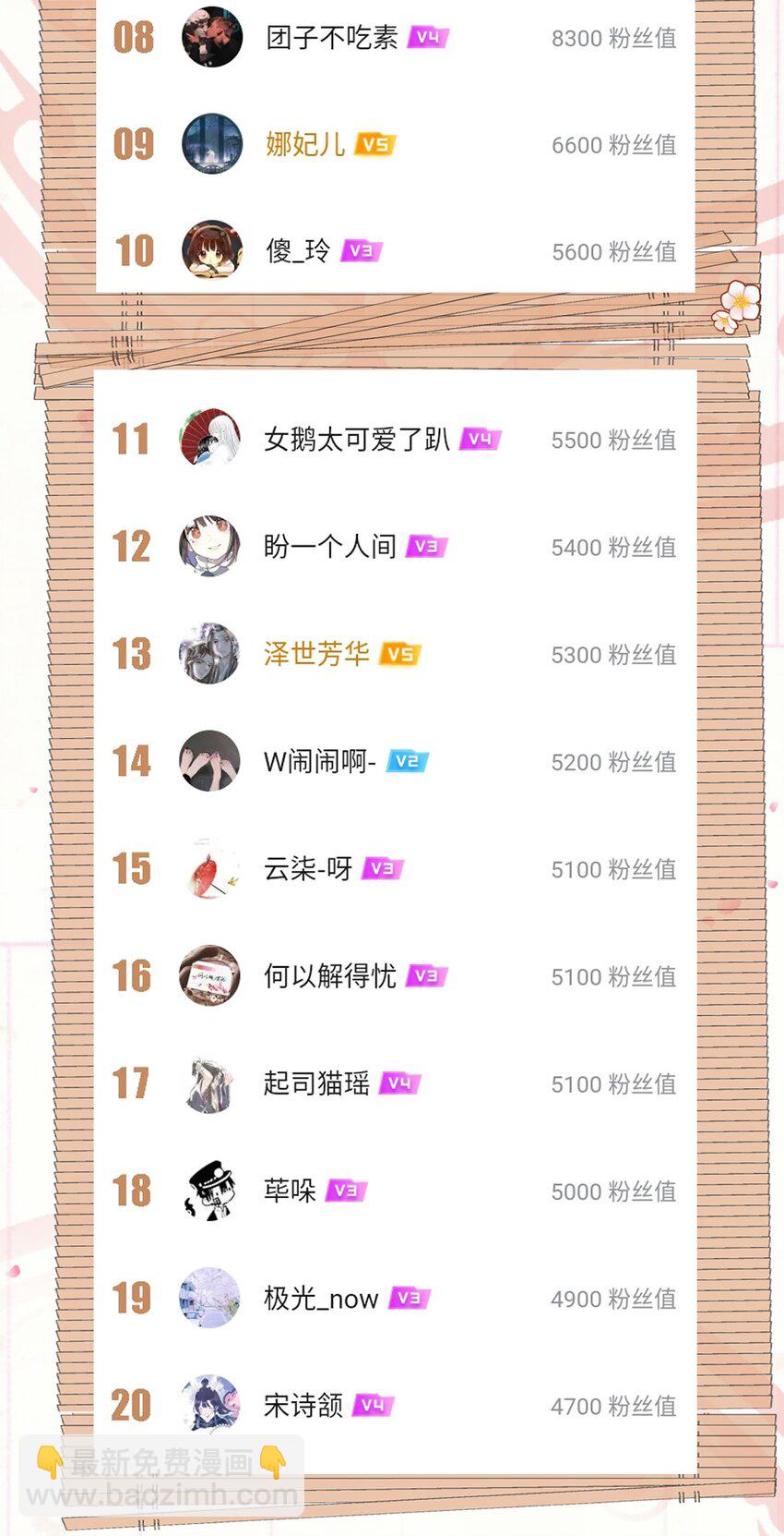 007 同床共枕？无法入眠！-第8话