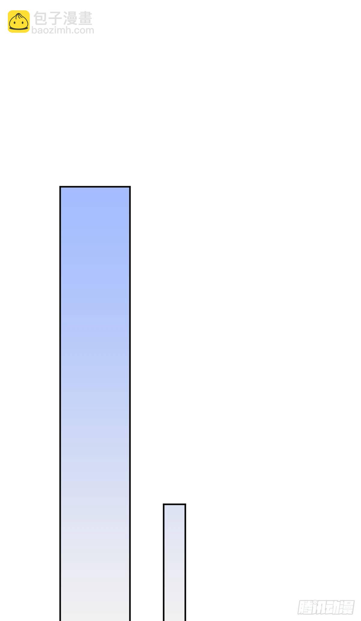 要恋爱先联谊！-第12话