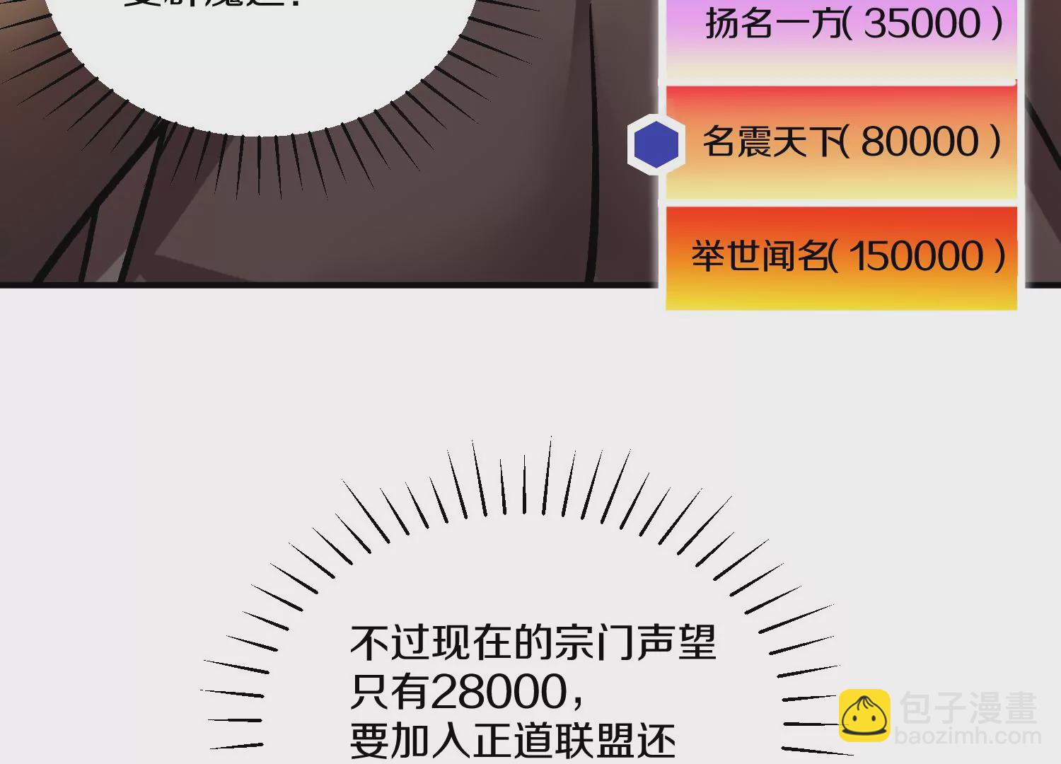 第30话下   伐筋洗髓(1/3)-第52话