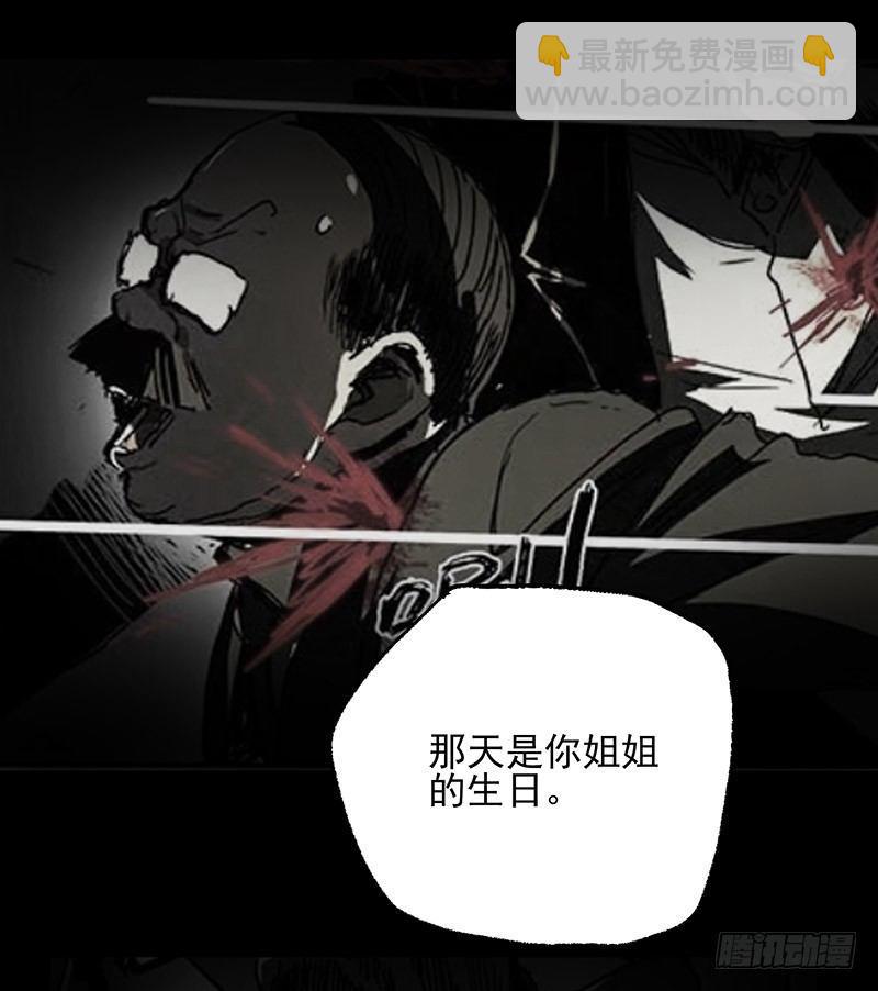 症 - 20.U盤(1/2) - 3