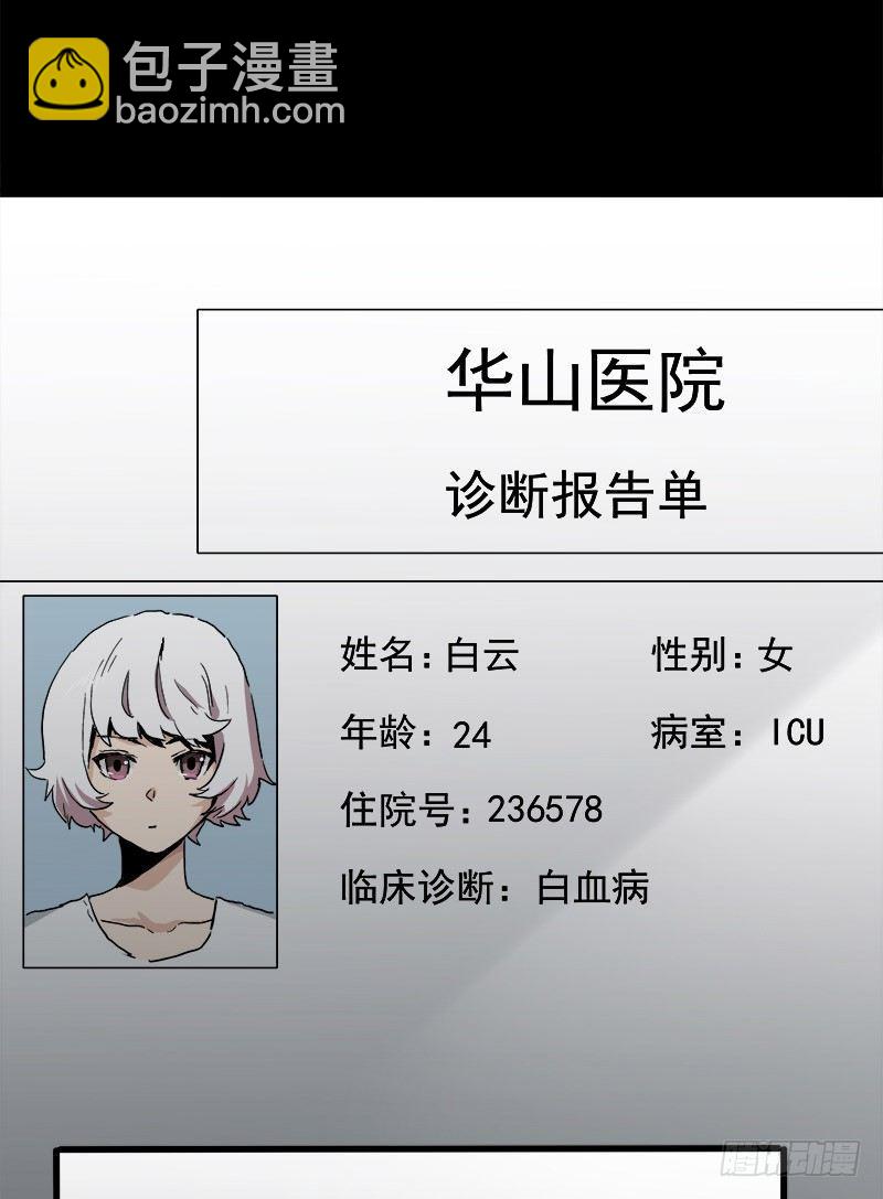 症 - 20.U盤(1/2) - 2