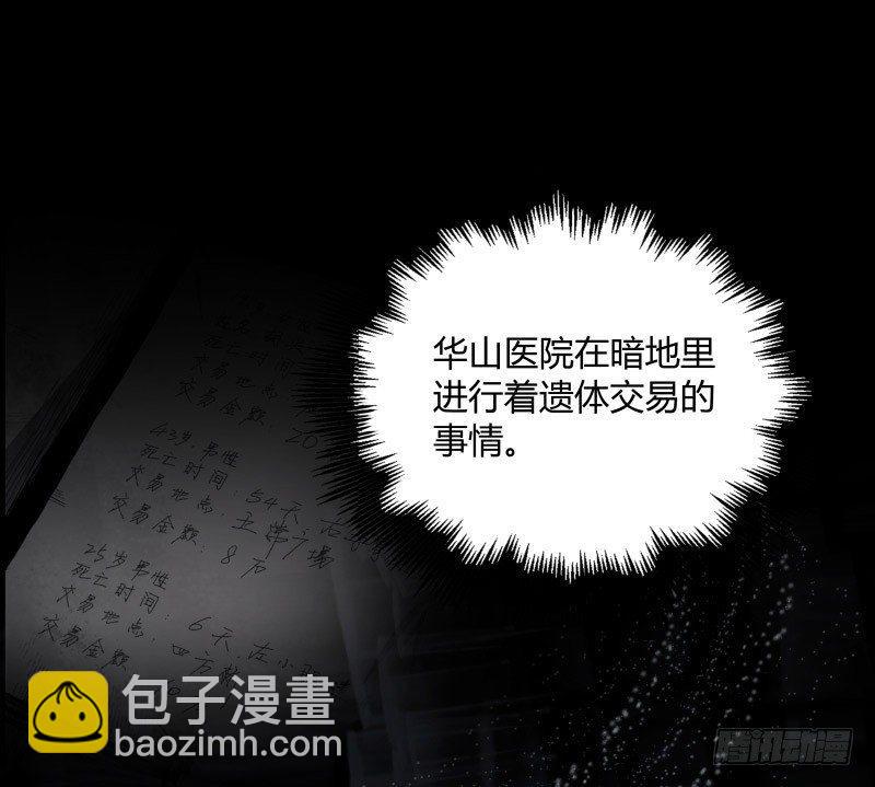 症 - 8.壓迫(2/2) - 3