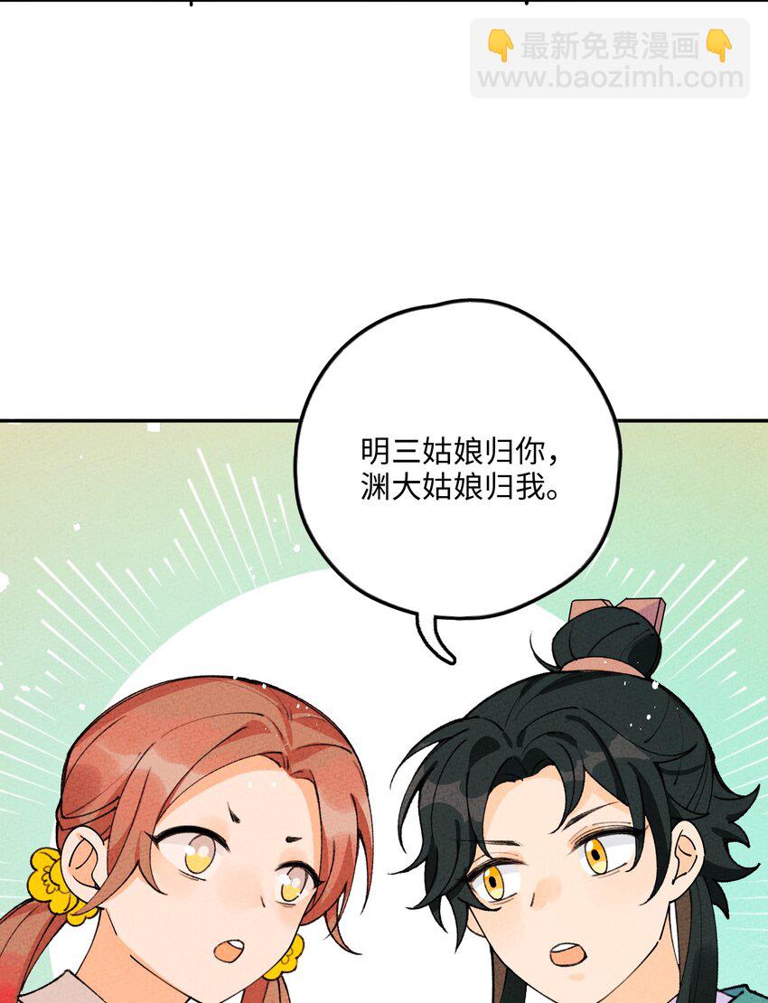 061 挑你顺眼的就行(1/2)-第62话