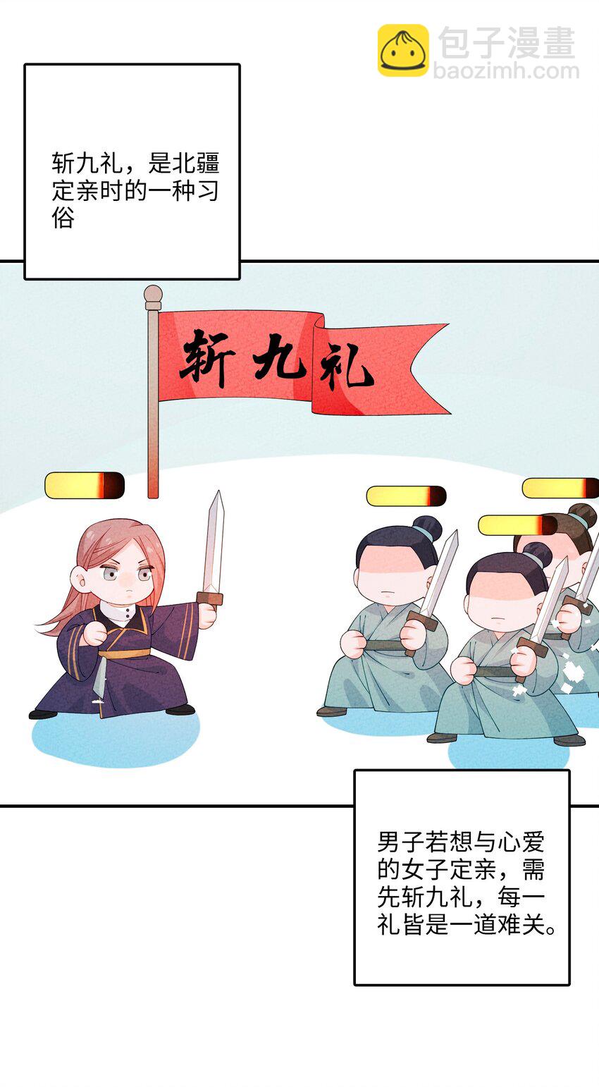 093 提前准备(1/2)-第94话