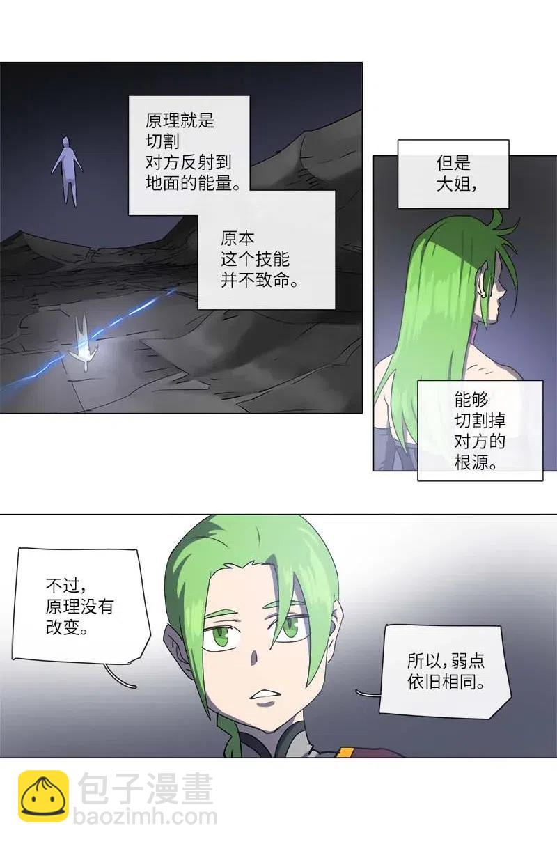 拯救世界後勇士只想做個宅男 - 121 121 - 5