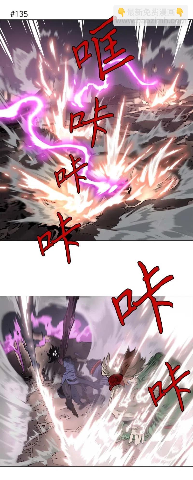 拯救世界後勇士只想做個宅男 - 134 134 - 1