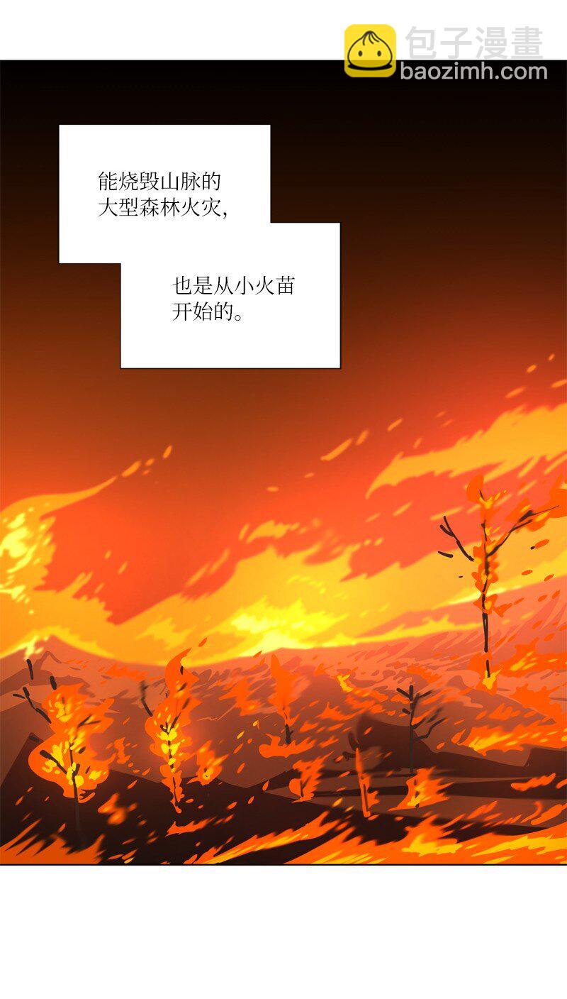 拯救世界後勇士只想做個宅男 - 163 法則與詛咒(1/2) - 5