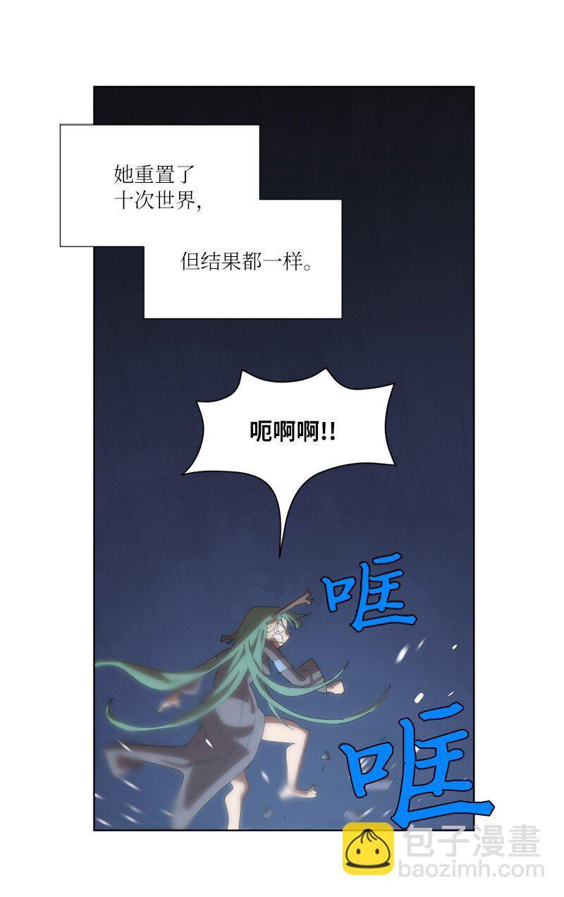 拯救世界後勇士只想做個宅男 - 163 法則與詛咒(1/2) - 8