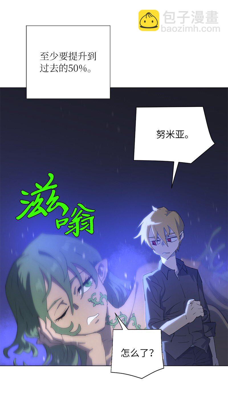 拯救世界後勇士只想做個宅男 - 167 一如既往(2/2) - 3