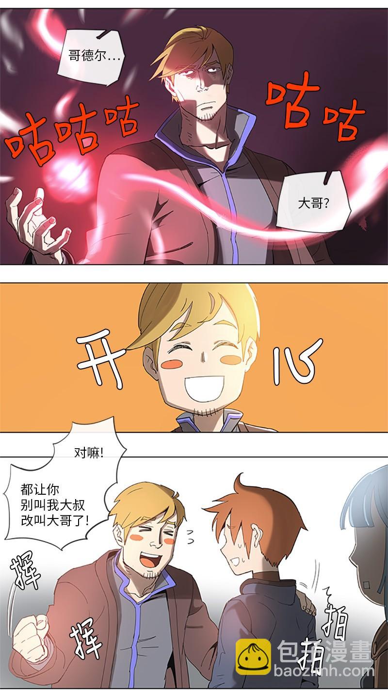 拯救世界後勇士只想做個宅男 - 35 35 - 6