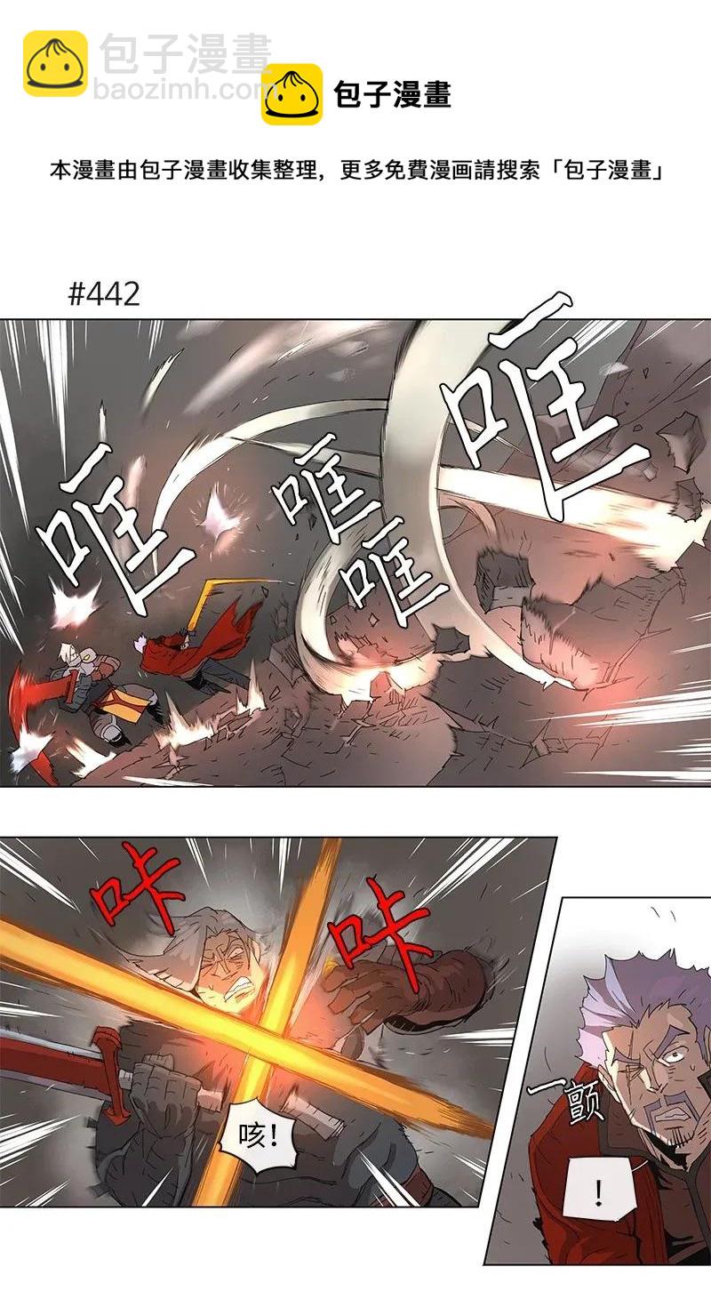 拯救世界後勇士只想做個宅男 - 81 81 - 2