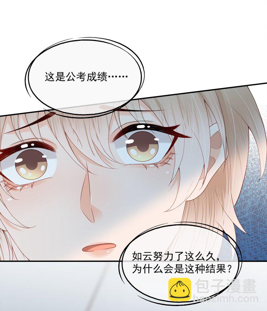 第48话 蒋医生愿意跟我在一起吗？-第48话