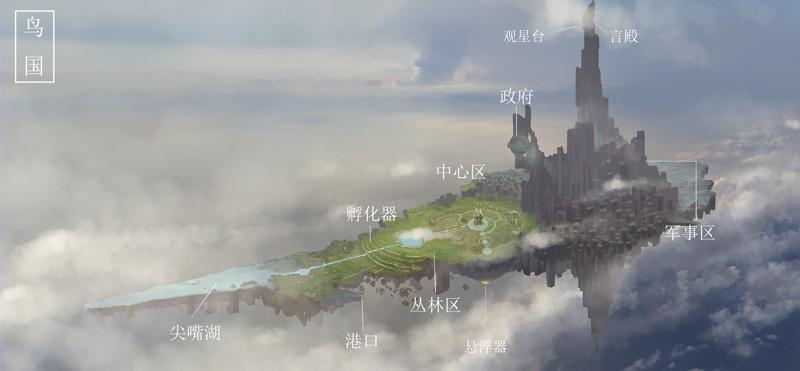 第60话 鸟国-第60话