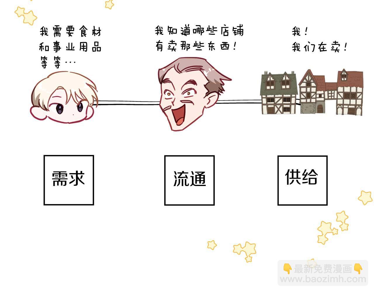 第25话 意外受伤(1/5)-第26话