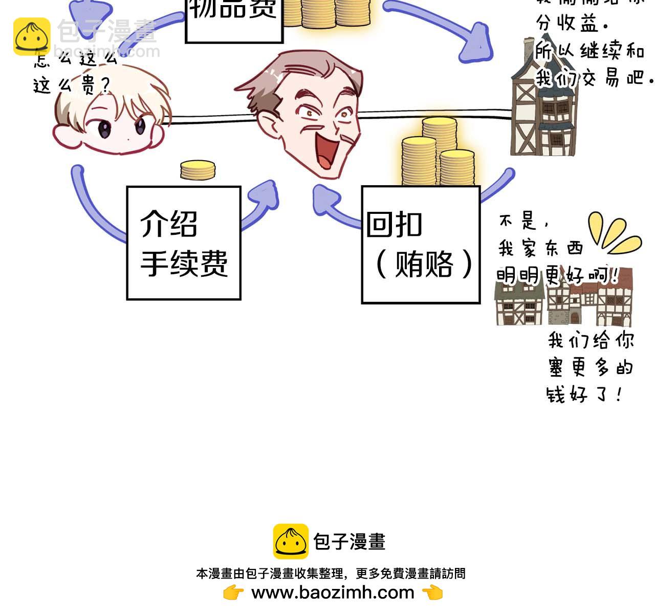 第25话 意外受伤(1/5)-第26话