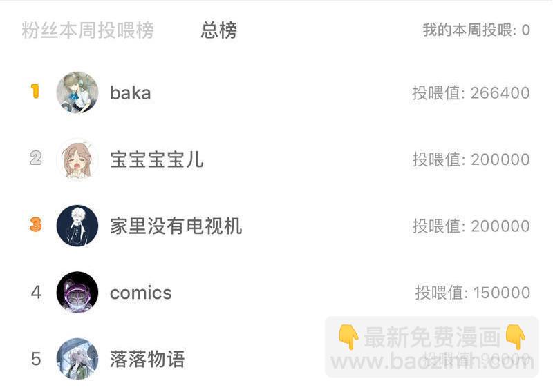 第22话 杀局（1）-第50话