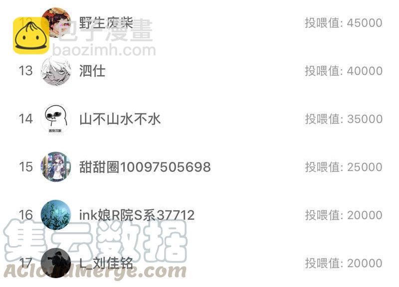 第22话 杀局（1）-第50话