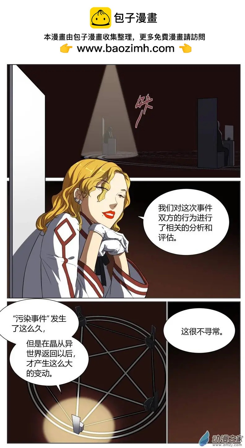 真理之徒 - 第22回 真理研究會 - 3