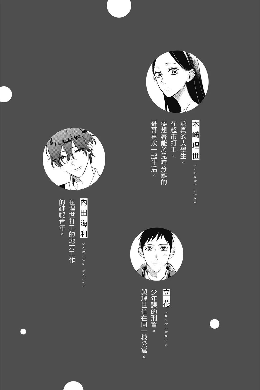 真實的哥哥 - 第02卷(1/4) - 5