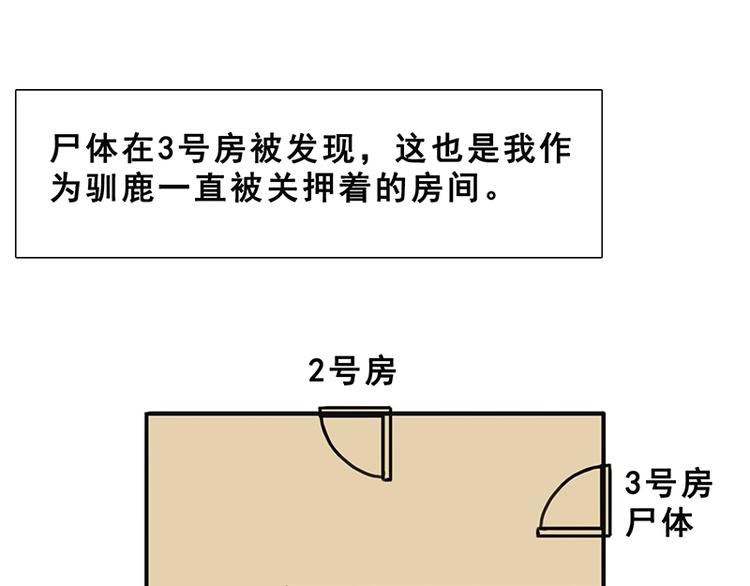 偵探今日不營業 - 第九話 血色聖誕夜（中）(1/4) - 8