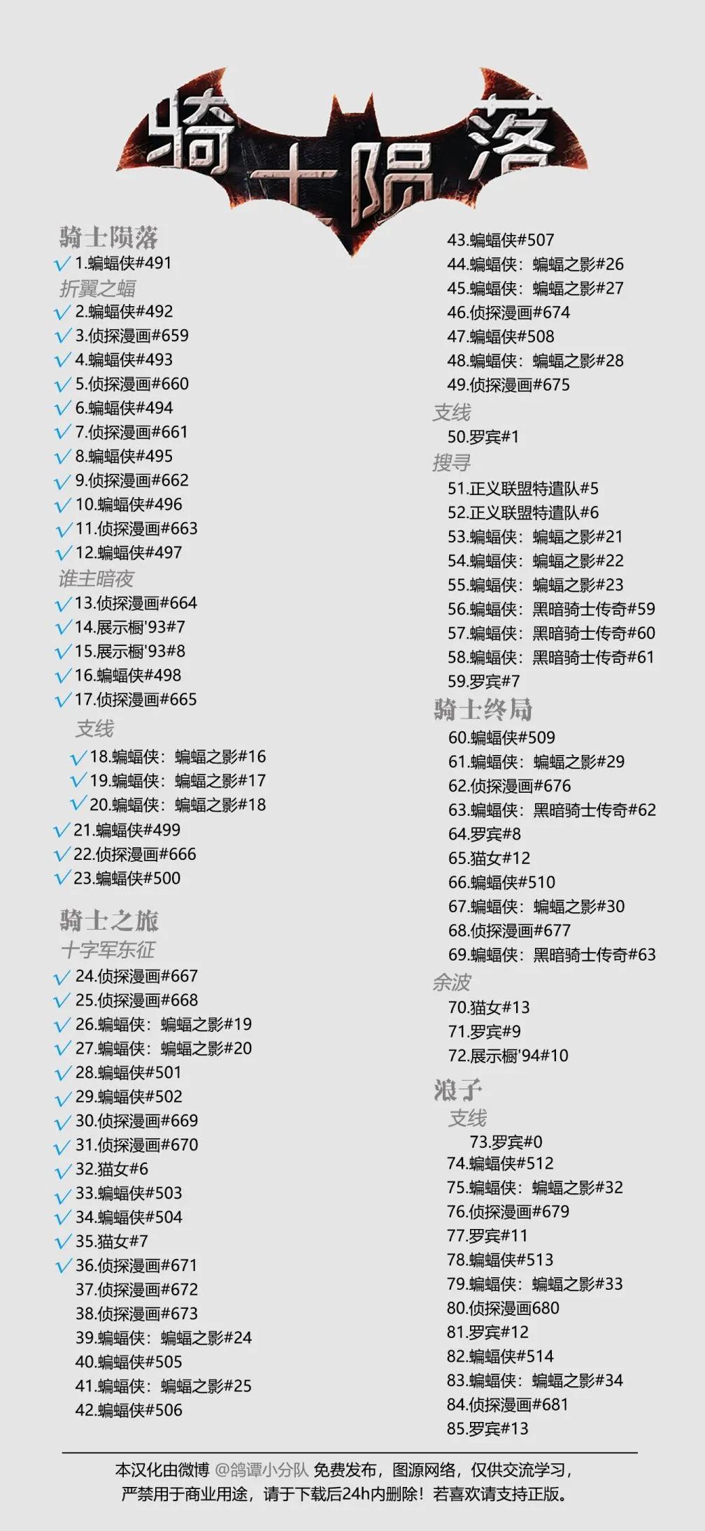 偵探漫畫V1 - 第671卷 - 4
