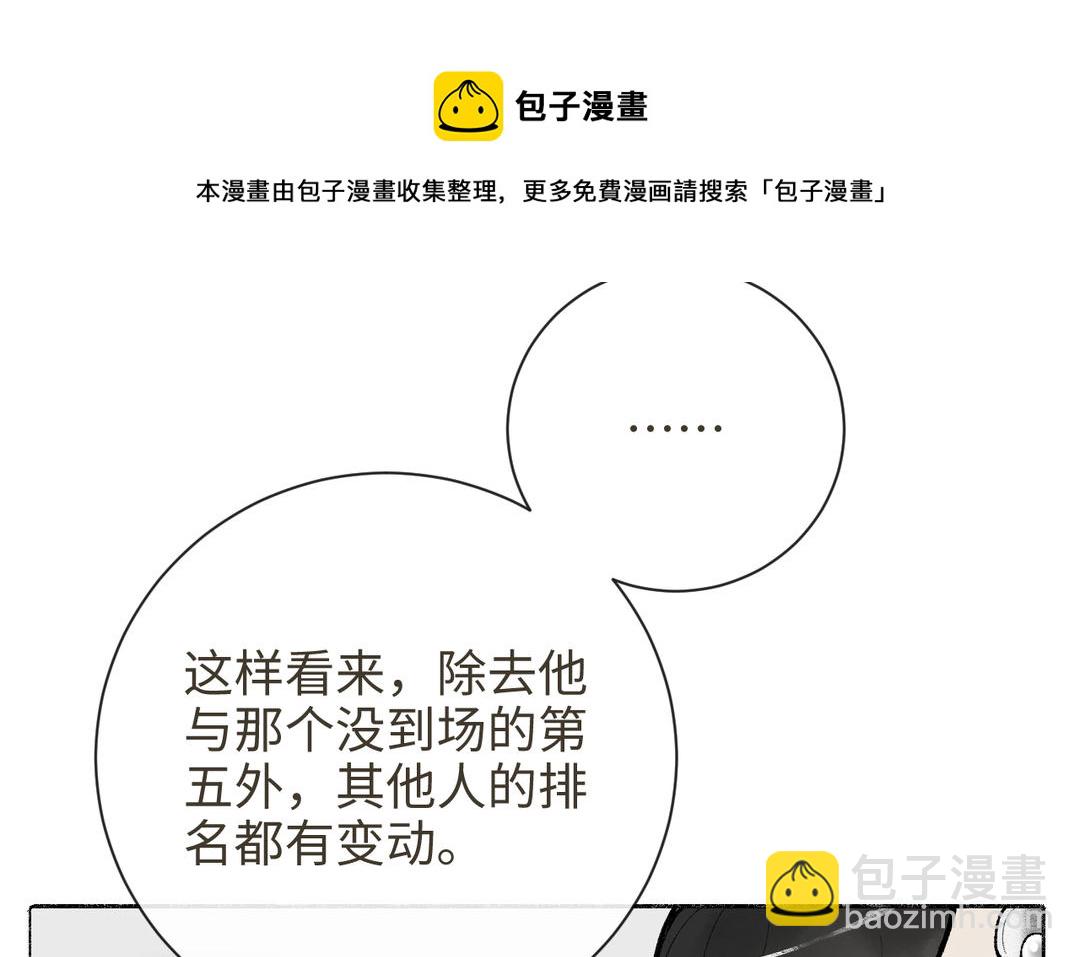 第15话 四师弟和五师妹(1/3)-第16话