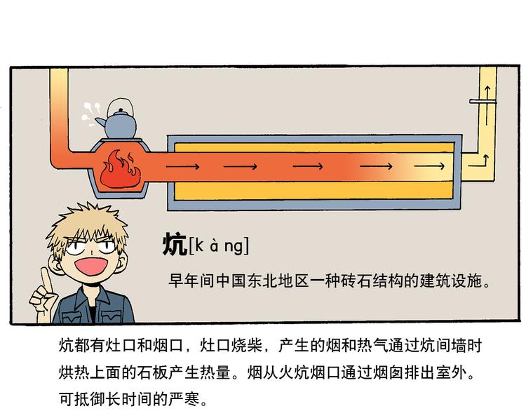 這算什麼英雄 - 替代品 - 1