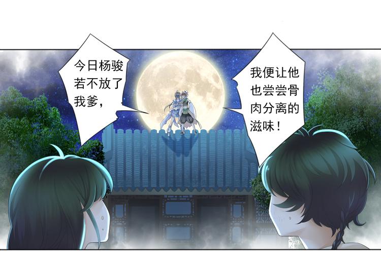 第二话 3-第10话