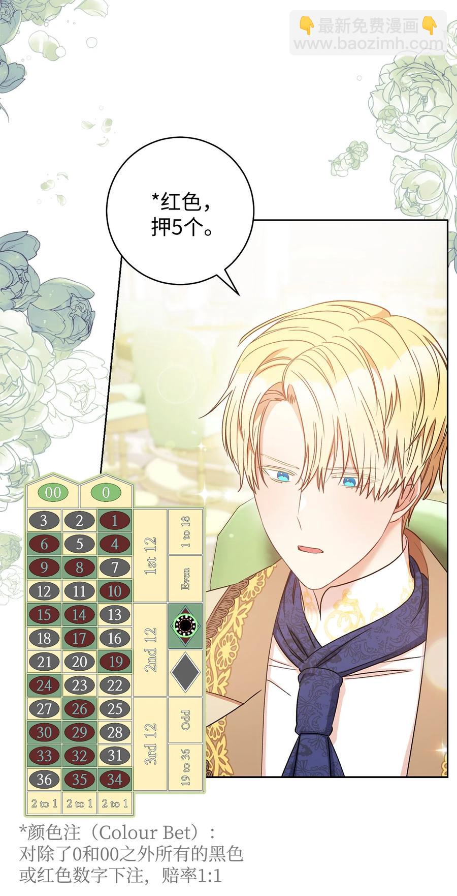 29 幸运转盘(1/2)-第30话