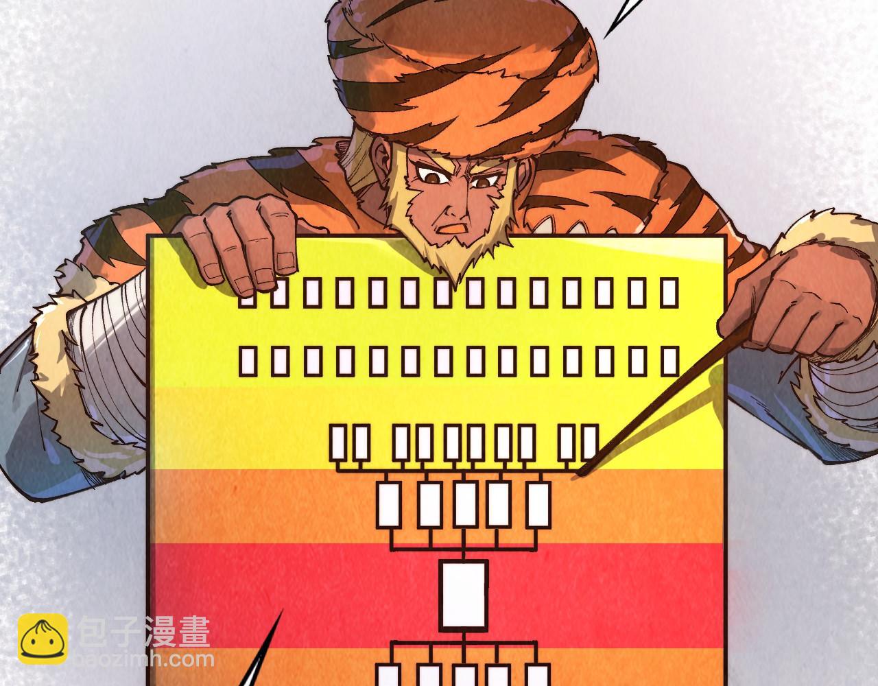 這一世我要當至尊 - 第395話 封印修爲(3/4) - 3