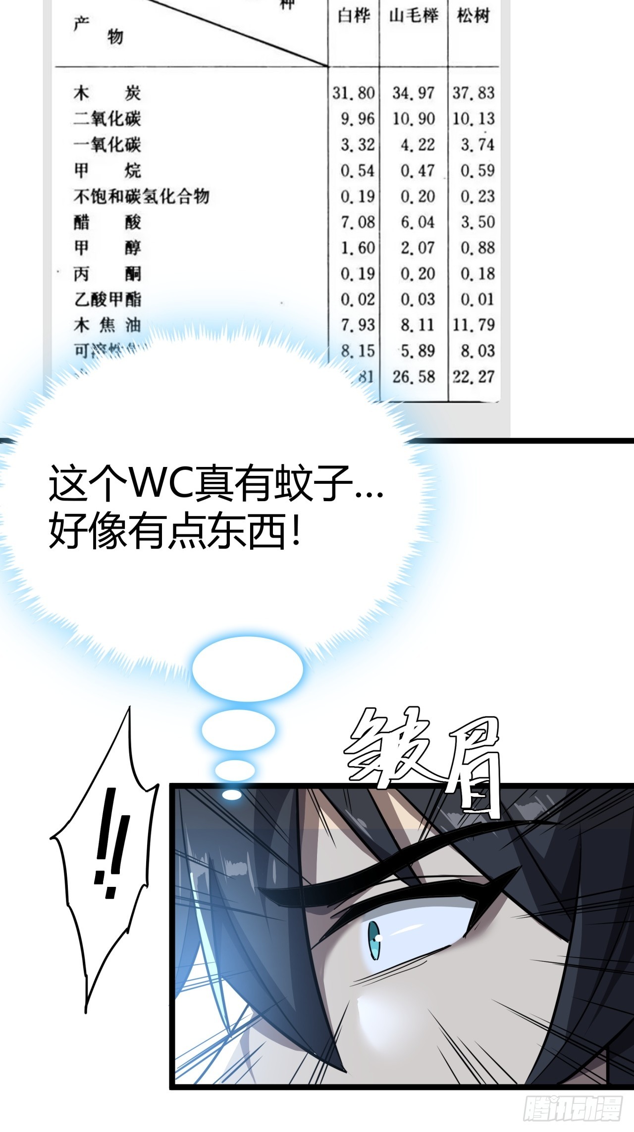 這遊戲也太真實了 - 17話  新的封測資格(2/2) - 2