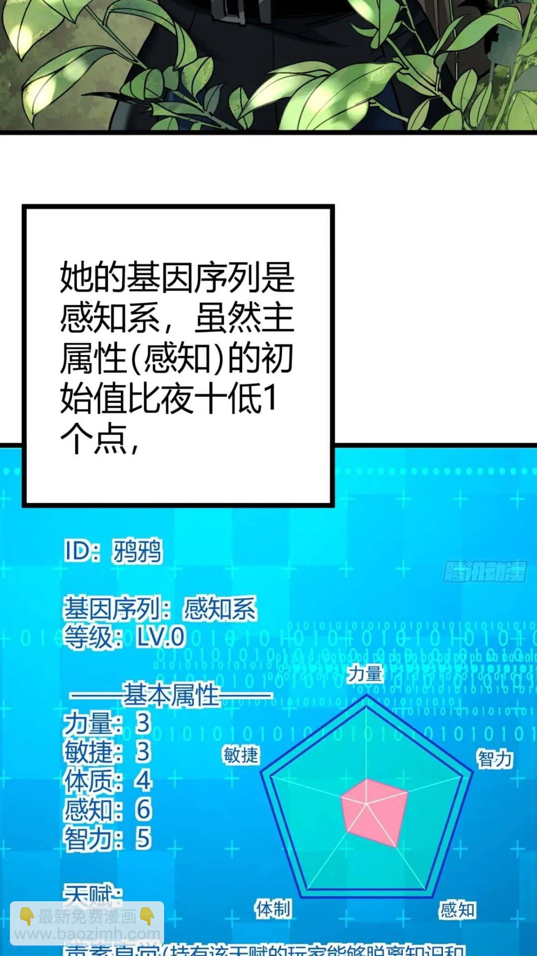 31话 废土生活从搬砖开始-上(1/2)-第30话