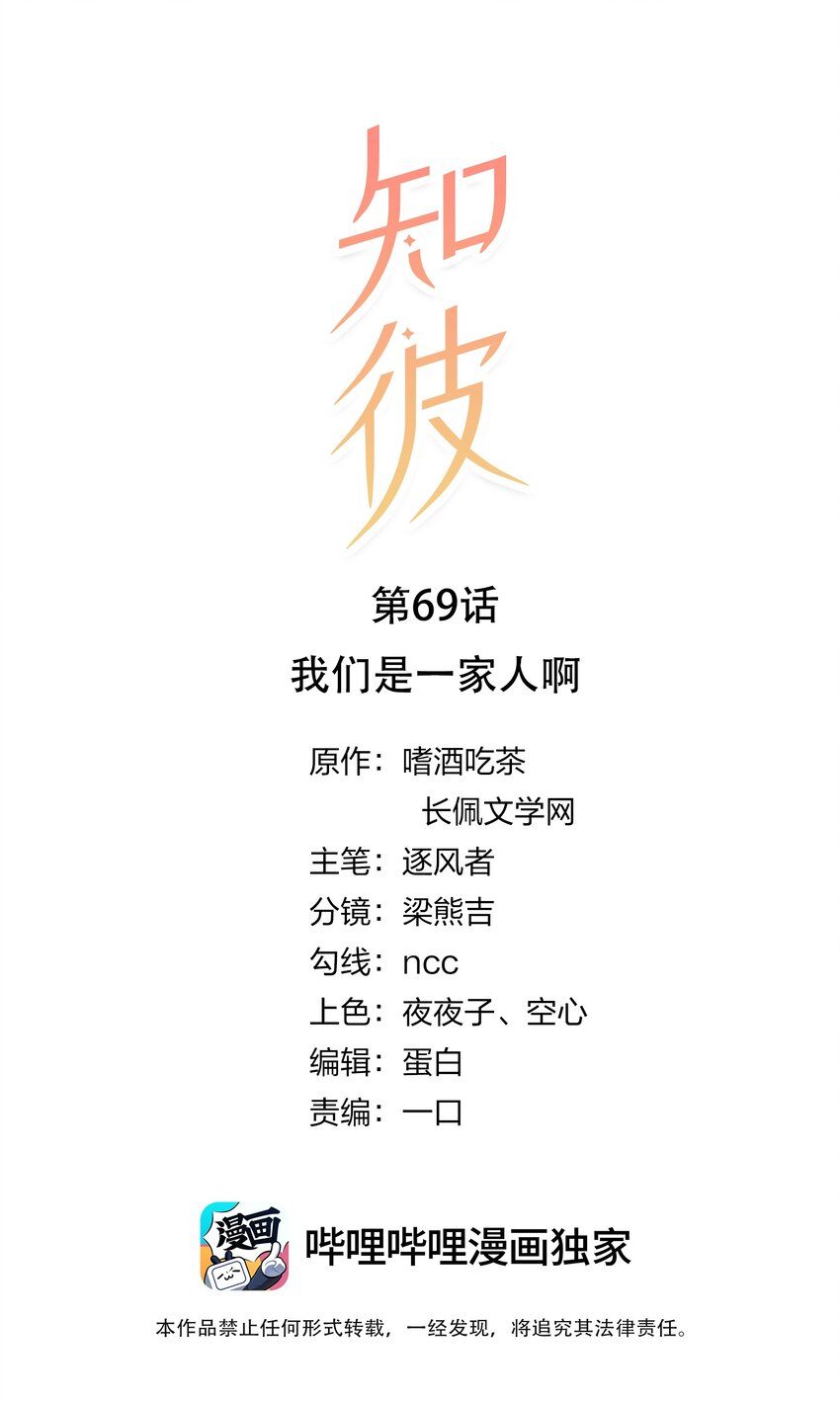 069 我们是一家人啊(1/2)-第70话