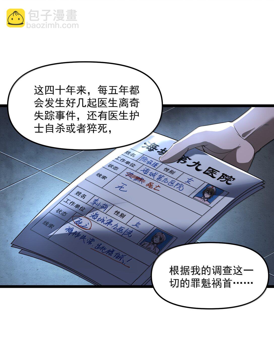 66 我怎么会害人&hellip;&hellip;我从来没想过害人&hellip;&hellip;(1/2)-第68话