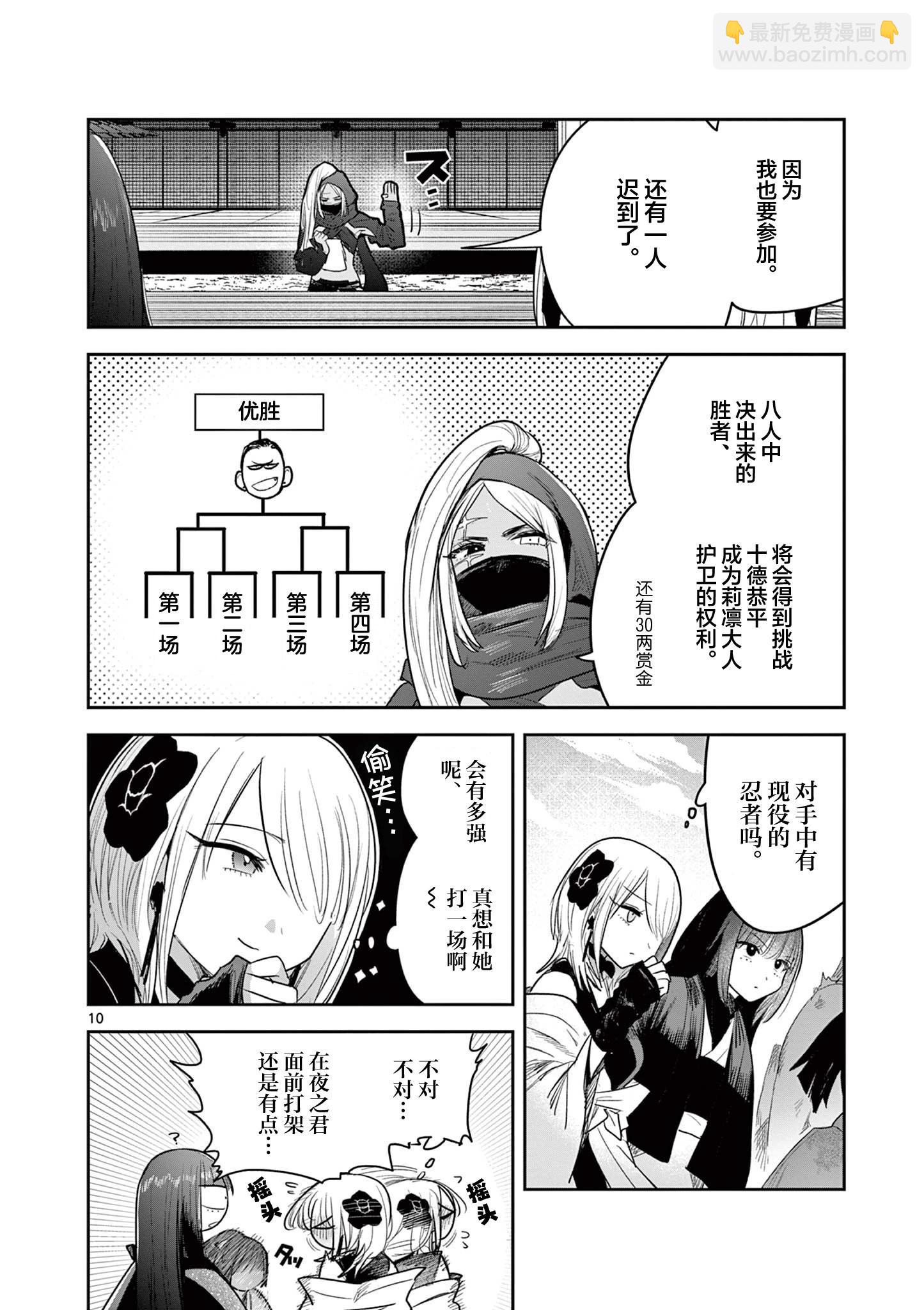 直到你的刀折斷爲止 - 第20話 - 5