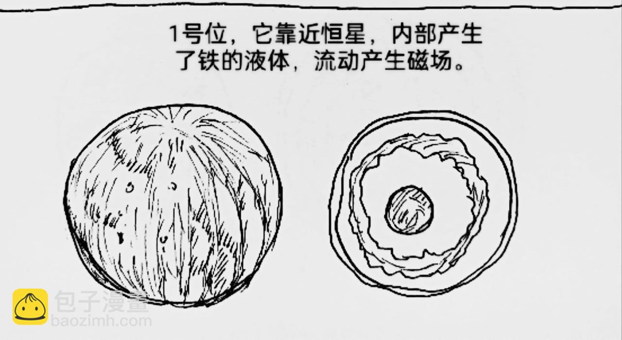 智慧之星 - 火種傳說 - 4
