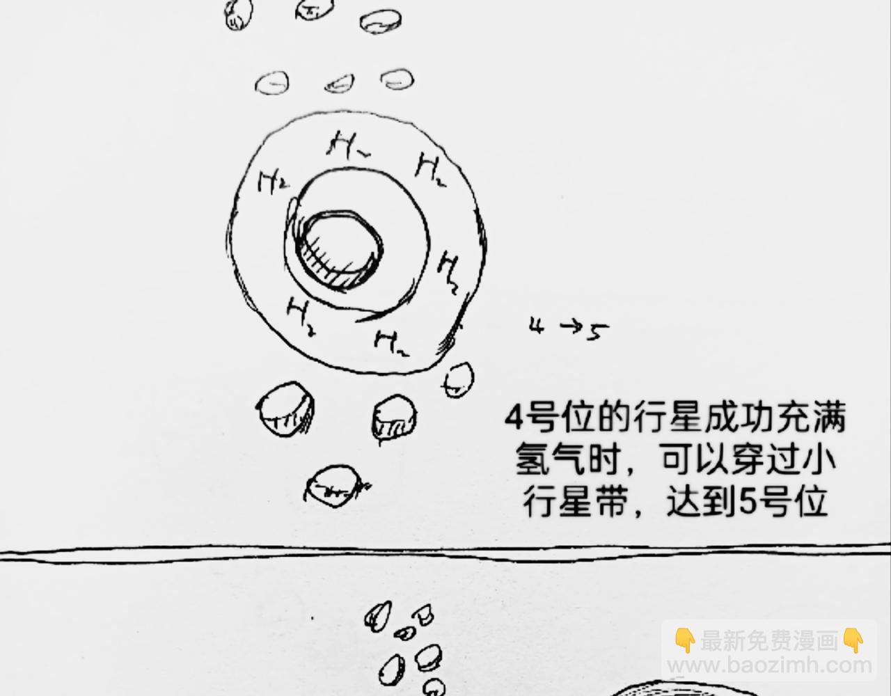 智慧之星 - 火種傳說 - 1