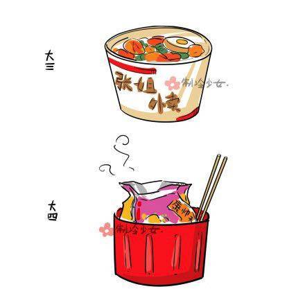 大学是把杀猪刀（下）-第8话