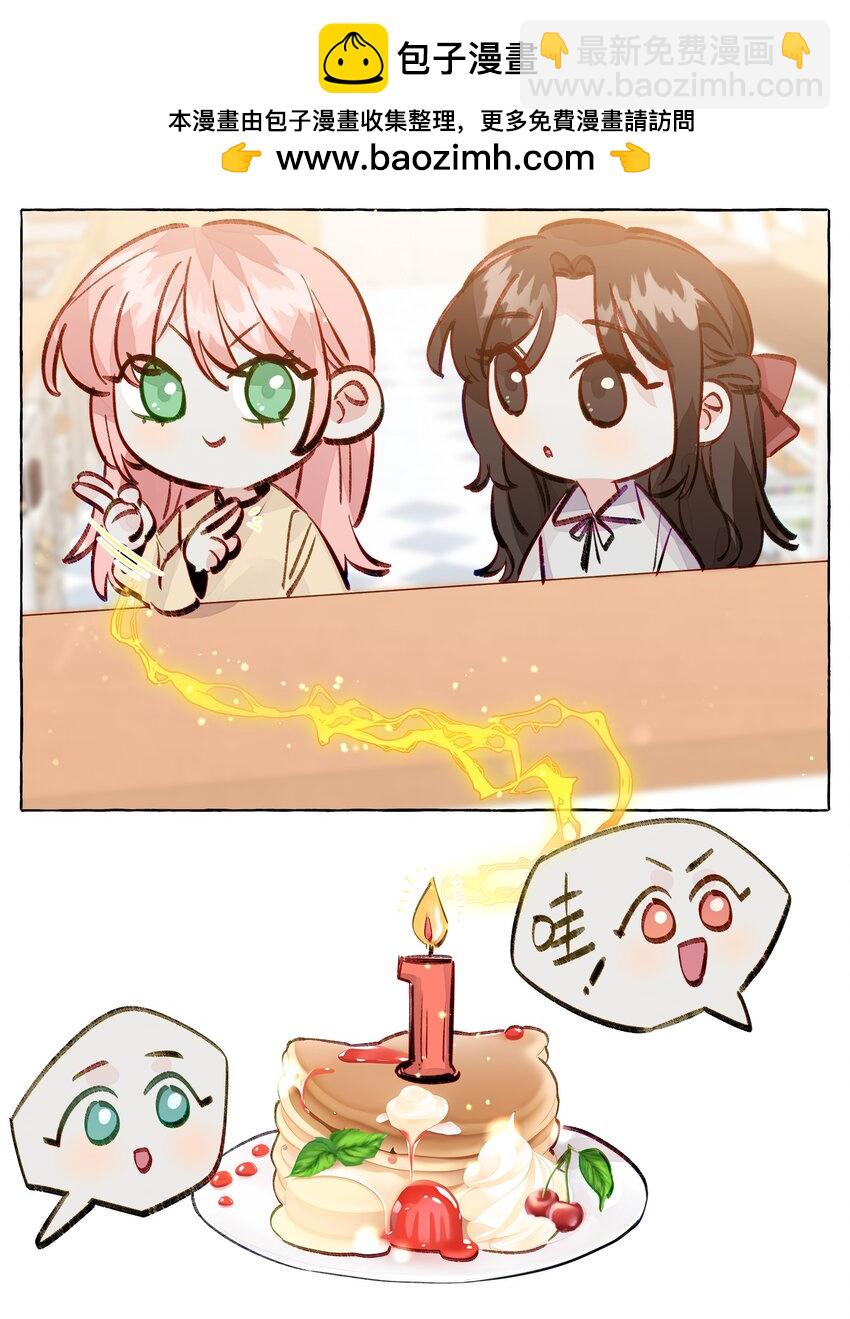 134 番外2+联动 展映的一天-第160话