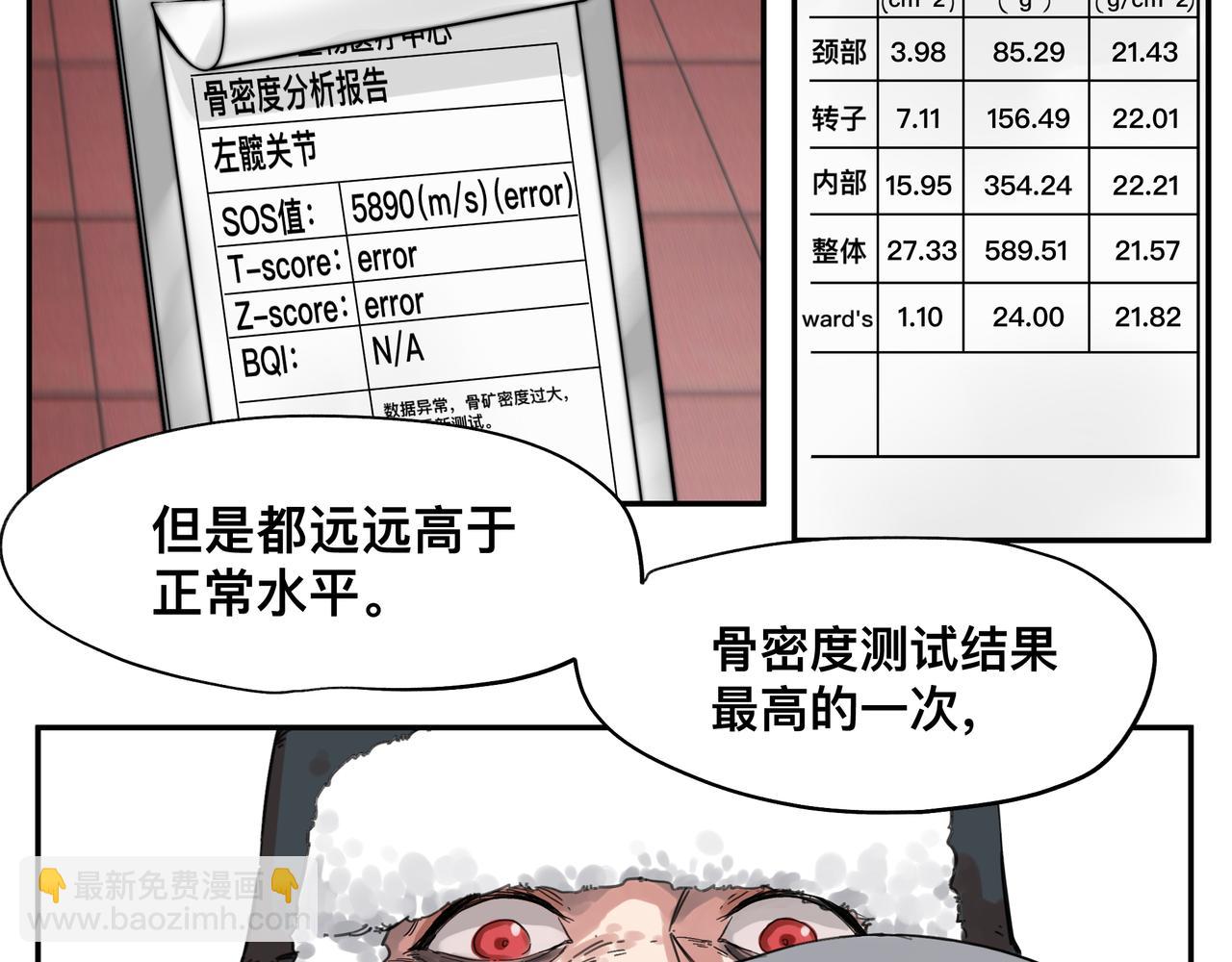 第4话 检测我的超能力(1/2)-第6话